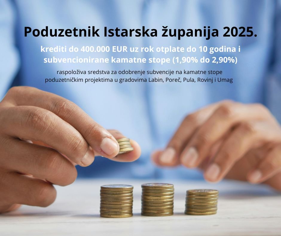 Još uvijek aktivna vrlo povoljna kreditna linija za poduzetnike s kamatnim stopama već od 1,5%