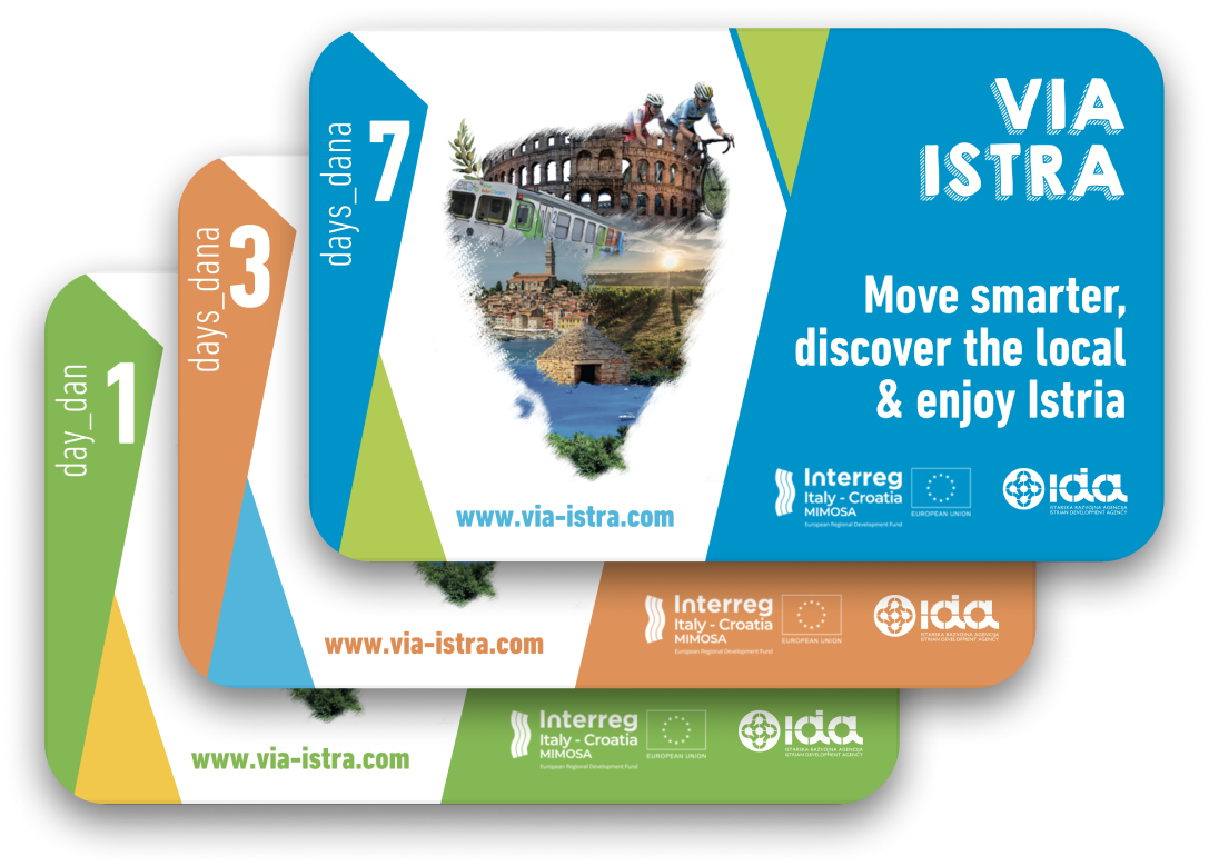 Testirana odnedavno aktivna pametna kartica VIA ISTRA, evo što donosi