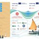 POZIV NA ZAVRŠNU KONFERENCIJU EU PROJEKTA TOFOLA